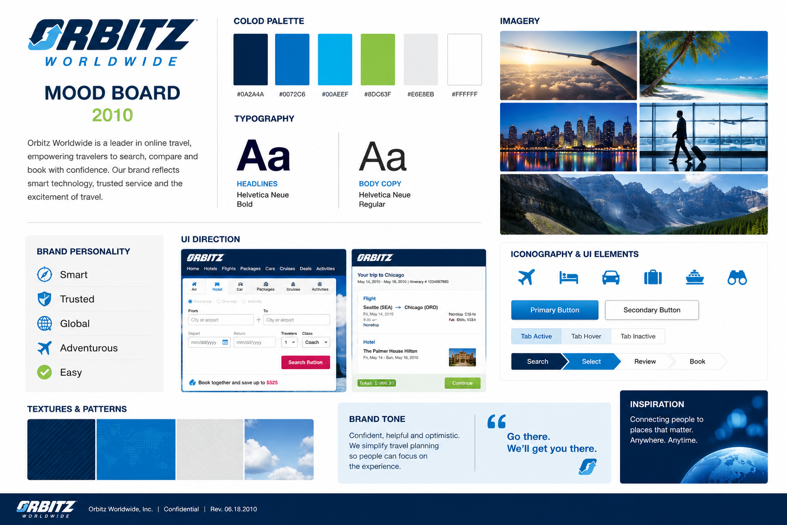 Orbitz Mood Board