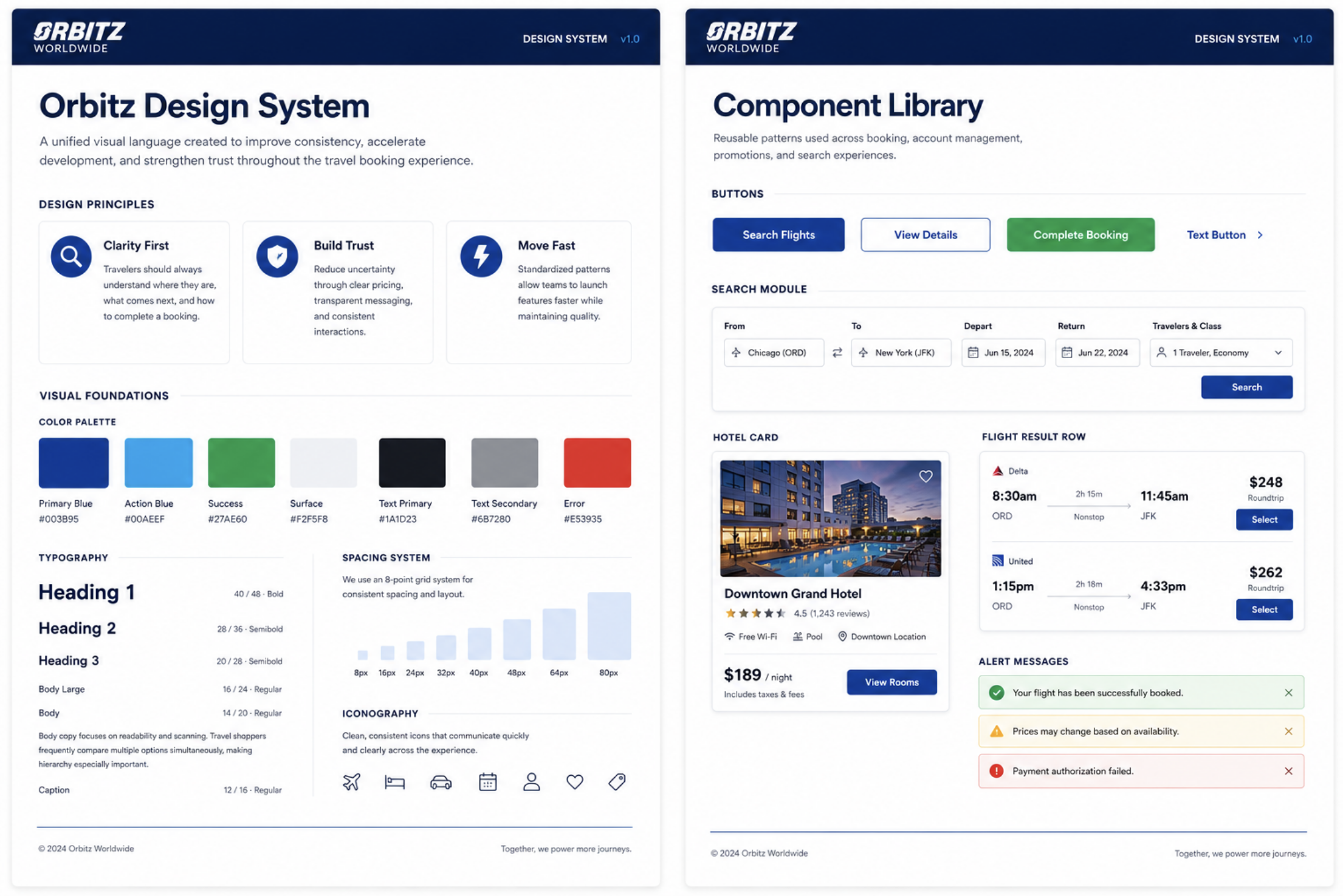 Orbitz Component Library example